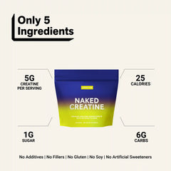 Lemon Lime Creatine Travel Packs | Naked Creatine - 30 Servings
