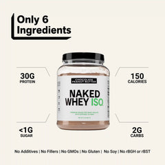 Chocolate Peanut Butter Grass-Fed Whey Isolate Protein Powder | Naked Whey Isolate - 2LB